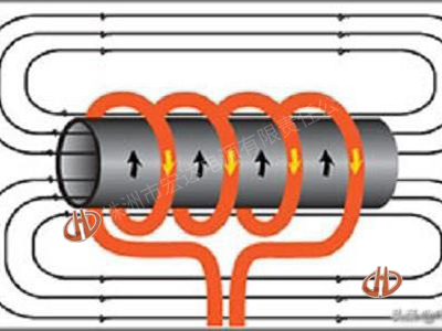 感應(yīng)加熱原理及應(yīng)用